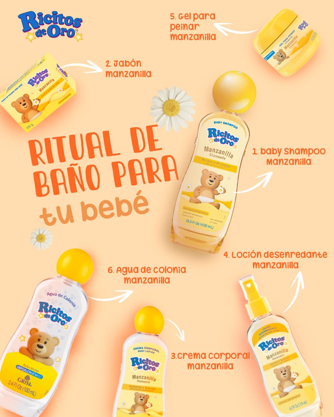 Ricitos de Oro